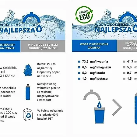 Gorski Palacyk Kompleks Obiektow Kościelisko